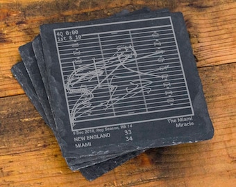 Greatest Dolphins Plays: Slate Coasters (Set of 4)