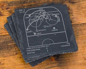 Greatest Flyers Plays: Slate Coasters (Set of 4)