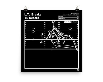 チャージャーズ最高傑作ポスター：L.T.がタッチダウン記録を破る（2006年）