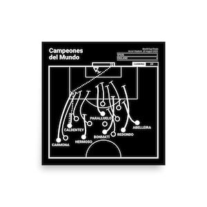Poster Grootste toneelstuk van Spanje: Campeones del Mundo (2023)