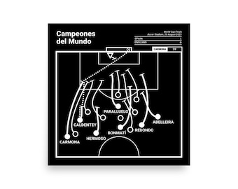 Greatest Spain Plays Poster: Campeones del Mundo (2023)
