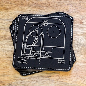 May include: Black leather hockey coaster set with a white outline and a hockey game play diagram. The diagram shows the game score, date, and team names: Ottawa Senators vs. Toronto Maple Leafs. The text "Kings of Ontario" is at the bottom of the coaster.