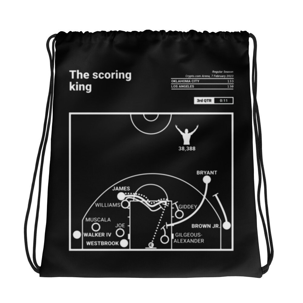 Are purses allowed in crypto arena (87) foto