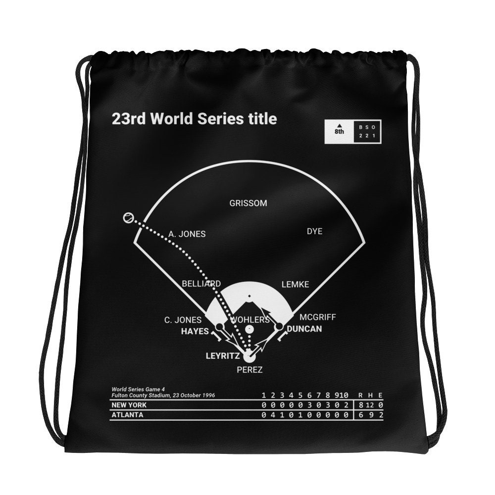 Greatest Yankees Plays Drawstring Bag 23. Etsy