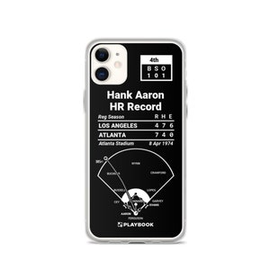 Greatest Braves Plays iPhone Case: Hank Aaron HR Record (1974)