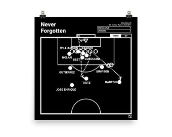Greatest Newcastle Plays-poster: Never Forgotten (2011)
