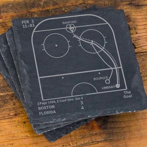 Greatest Panthers Plays: Slate Coasters (Set of 4)