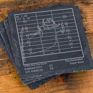 May include: A stack of four square slate coasters. Each coaster features a football field diagram with yard lines and play markings. Text includes "4Q 1:49 1st & 10", "Kansas City 51, Los Angeles 54", and "The November Super Bowl".