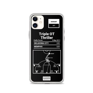 Greatest Thunder Plays iPhone-hoesje: Triple OT Thriller (2011)
