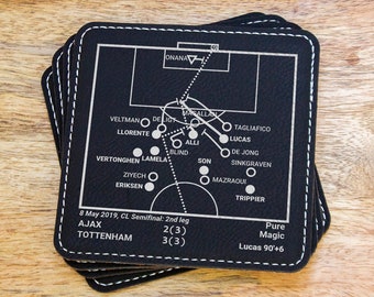 Greatest Tottenham Hotspur Modern Plays: Leatherette Coasters (Set of 4)