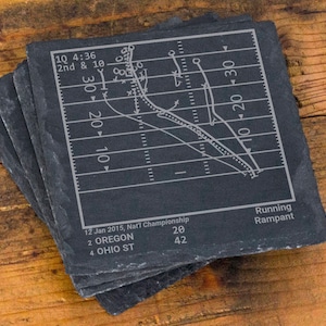 Champion Ohio State Football 2015 Plays: Slate Coasters (Set of 4)