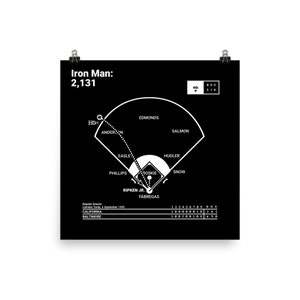 Greatest Orioles Plays Poster: Iron Man 2,131 (1995)