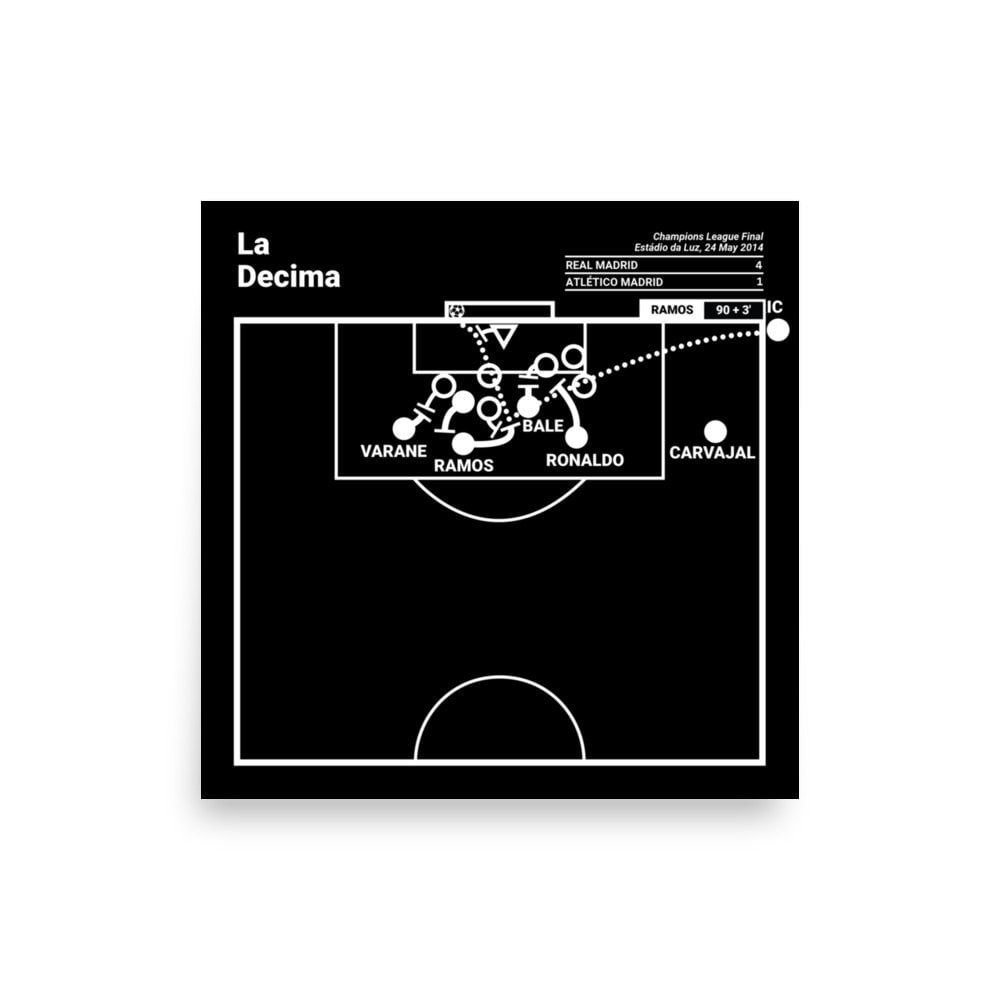 Greatest Real Madrid Plays Poster: La Decima (2014) - Etsy, image size:1000x1000