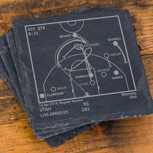 Champion Lakers KOBE Plays: Slate Coasters (Set of 4)