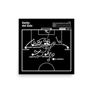 Greatest Napoli Plays Poster: Derby del Sole (2023)