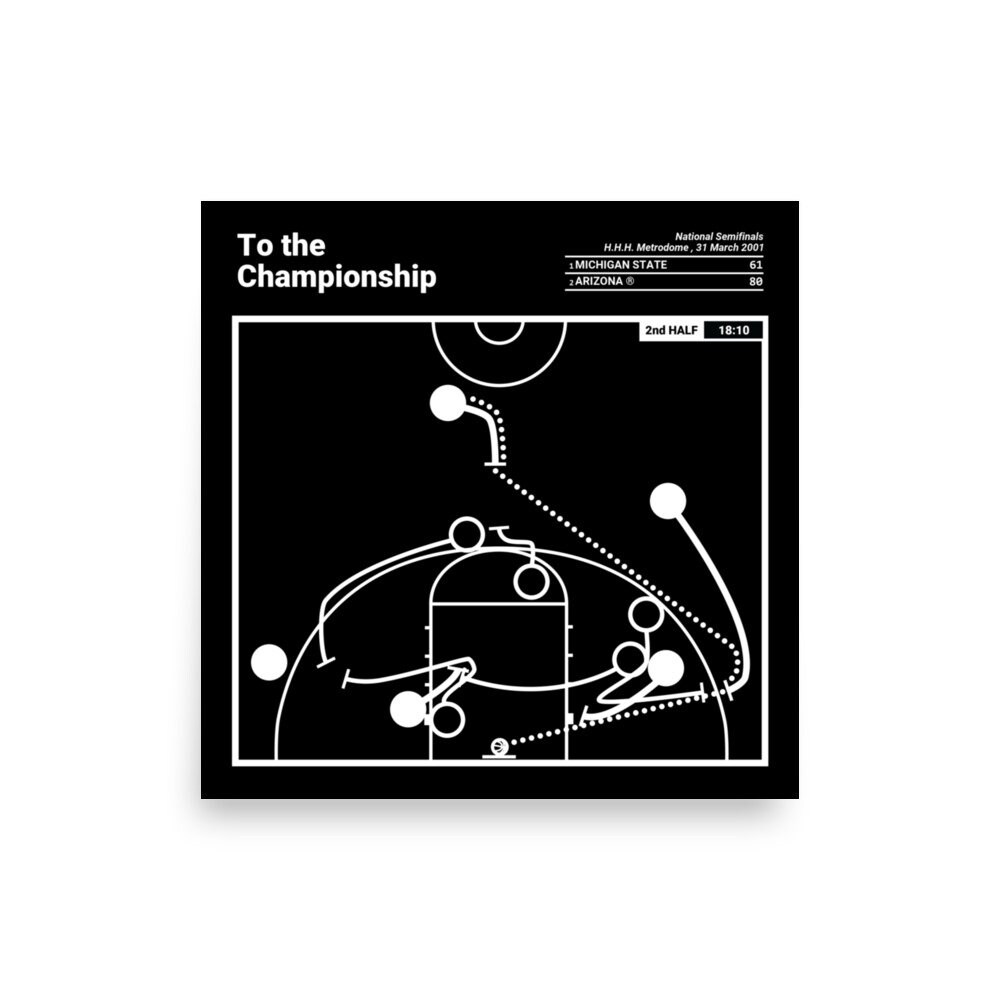 Greatest Arizona Basketball Plays Poster: To the Championship (2001)