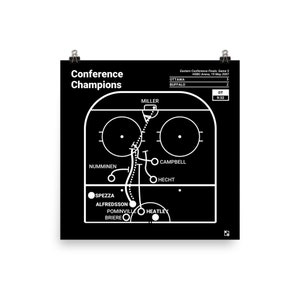 Greatest Senators Plays Poster: Conference Champions (2007)