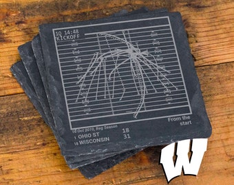 Greatest Wisconsin Football Plays: Slate Coasters (Set of 4)