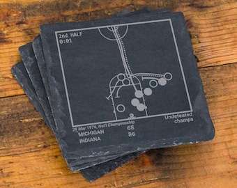 Greatest Indiana Basketball Plays: Slate Coasters (Set of 4)