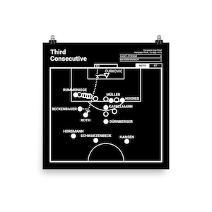 Greatest Bayern Munich Plays Poster: Third Consecutive (1976)