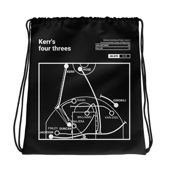 Greatest Spurs Plays Drawstring Bag: Kerr's Four Threes (2003)