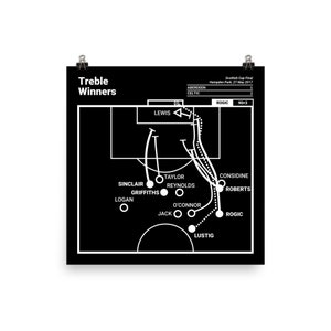 Greatest Celtic Plays Poster: Treble Winners (2017)