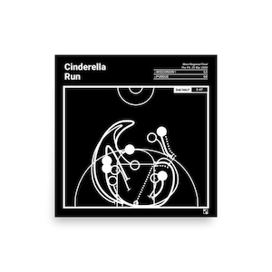 Greatest Wisconsin Basketball Plays Poster: Cinderella Run (2000)