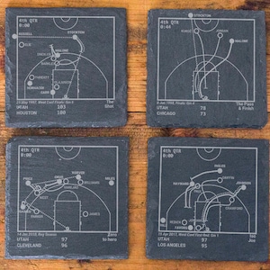 Greatest Jazz Plays: Slate Coasters Set of 4 image 2