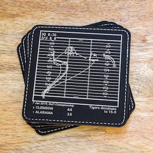 Greatest Clemson Football Plays: Leatherette Coasters (Set of 4)