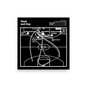 May include: A black and white basketball play diagram showing a steal and an alley-oop play. The diagram shows the players' movements and the ball's trajectory. The text on the diagram includes the players' names, the game information, and the time remaining in the fourth quarter.