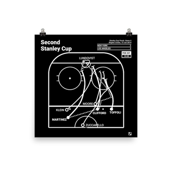 Affiche des plus grands jeux des rois : Deuxième Coupe Stanley (2014)