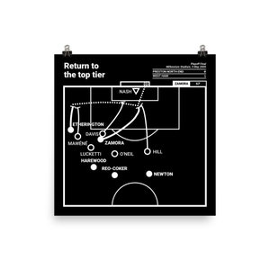 Greatest West Ham United Plays Poster: Return to the top tier (2005)