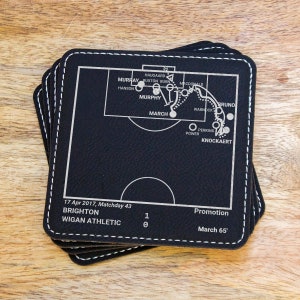 Greatest Brighton & Hove Albion Plays: Leatherette Coasters (Set of 4)