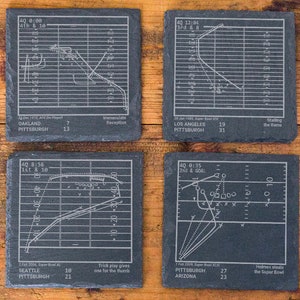 Greatest Steelers Plays: Slate Coasters Set of 4 image 2