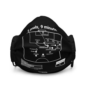 Greatest Bayern Munich Plays Face Mask: 5 goals, 9 minutes (2015)
