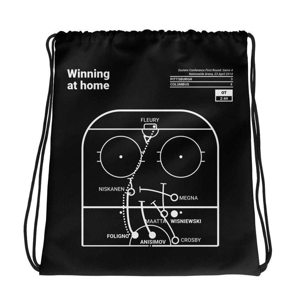 Greatest Blue Jackets Plays Drawstring Bag Winning At Home | 2014