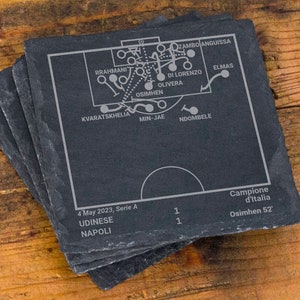 2023 Campione Napoli Plays: Slate Coasters (Set of 4)