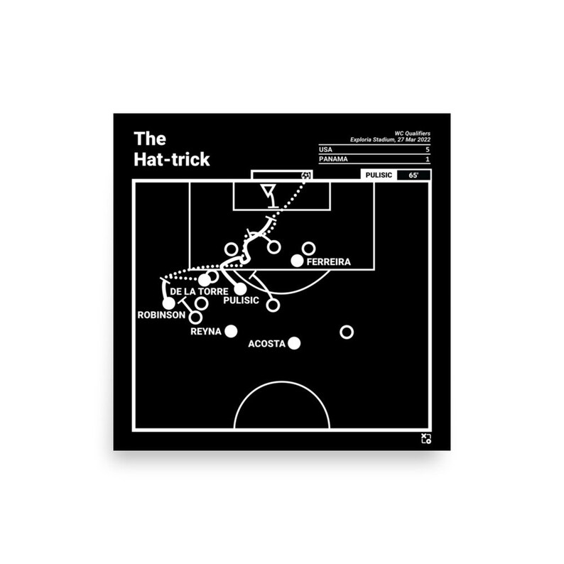 Greatest USMNT Plays Poster: The Hat-trick (2022) image 2