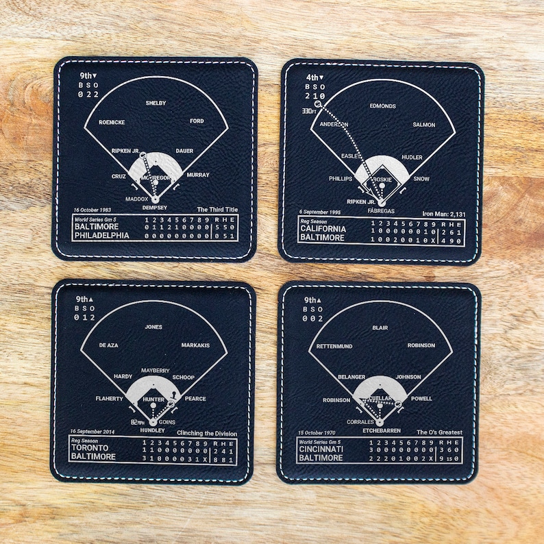 PlaybookProducts Greatest Reds Plays Coasters - Thumbnail 3