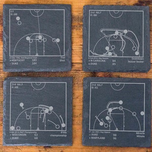 Greatest Duke Basketball Plays: Slate Coasters Set of 4 Bild 2