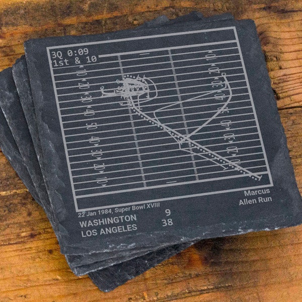 Greatest Raiders Plays: Slate Coasters (Set of 4)