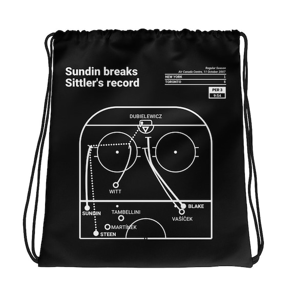 Greatest Maple Leafs Plays Drawstring Bag: Sundin breaks Sittler's record  (2007)