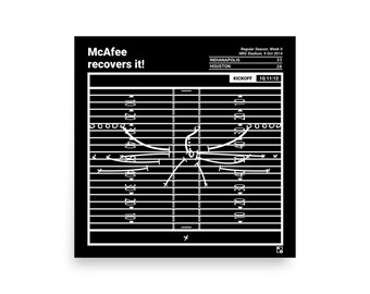 Greatest Colts Plays Poster: McAfee recovers it! (2014)