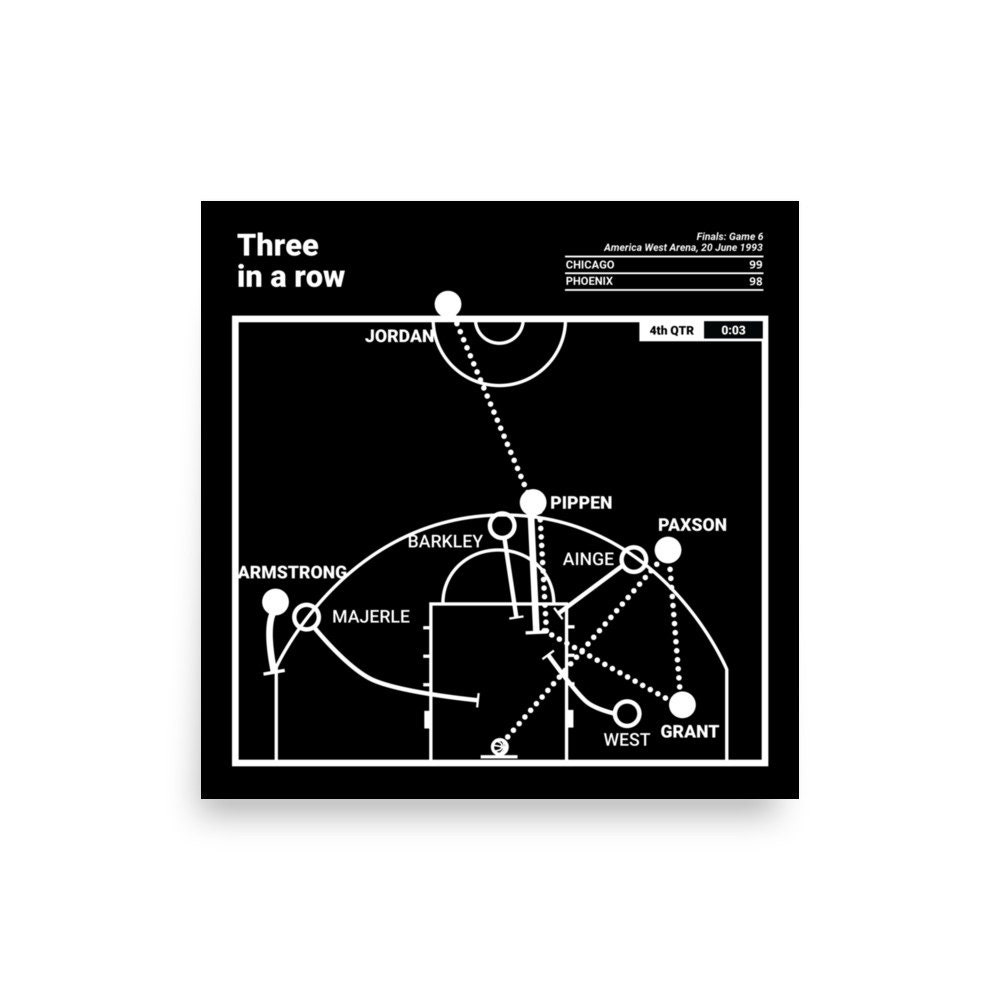 Greatest Bulls Plays Poster: Three in a Row (1993) Australia