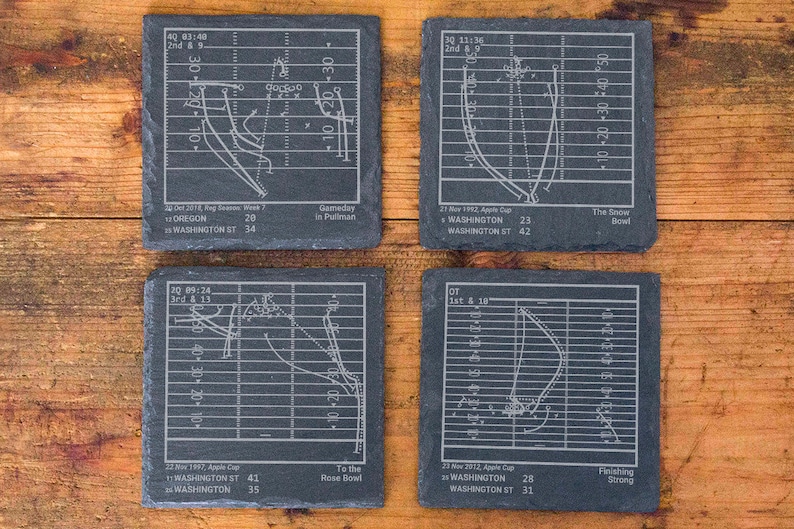 PlaybookProducts Greatest Washington Football Plays Coasters - Thumbnail 4