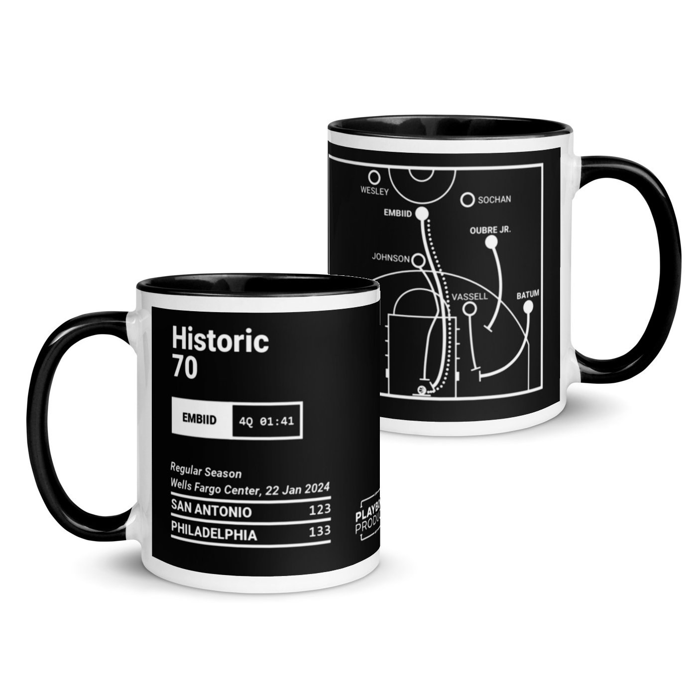 Greatest 76ers Plays Mug: Historic 70 (2024) - Etsy UK