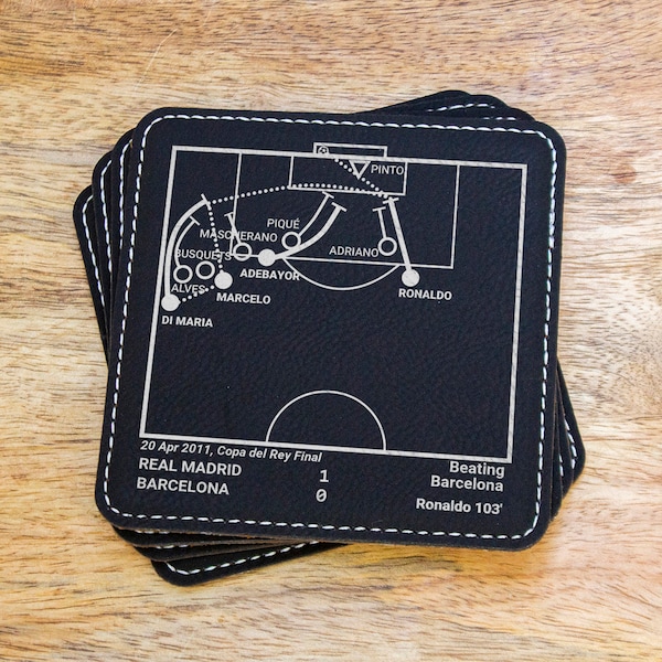 Greatest Real Madrid Plays: Leatherette Coasters (Set of 4)