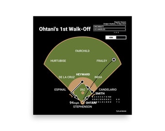 Greatest Dodgers Plays-poster: Ohtani's 1st Walk-Off (2024)