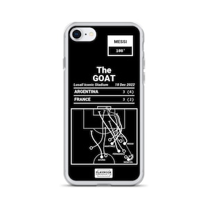 Greatest Argentina Plays iPhone Case: The GOAT (2022)