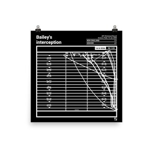 以下が含まれることがあります： フットボールのプレー図が描かれた白黒ポスター。「Bailey's interception」の文字が上部にあり、「New England」と「Denver」のスコアを含む試合の詳細が記載されています。図はヤードラインのあるフィールドを示しています。
